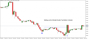 Setting up the Ultimate Double Top Bottom Indicator Setting up the Ultimate Double Top Bottom Indicator