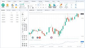 Forex Tester 4 Forex Tester